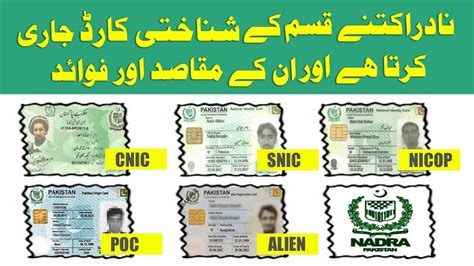 Types of NADRA ID Cards 